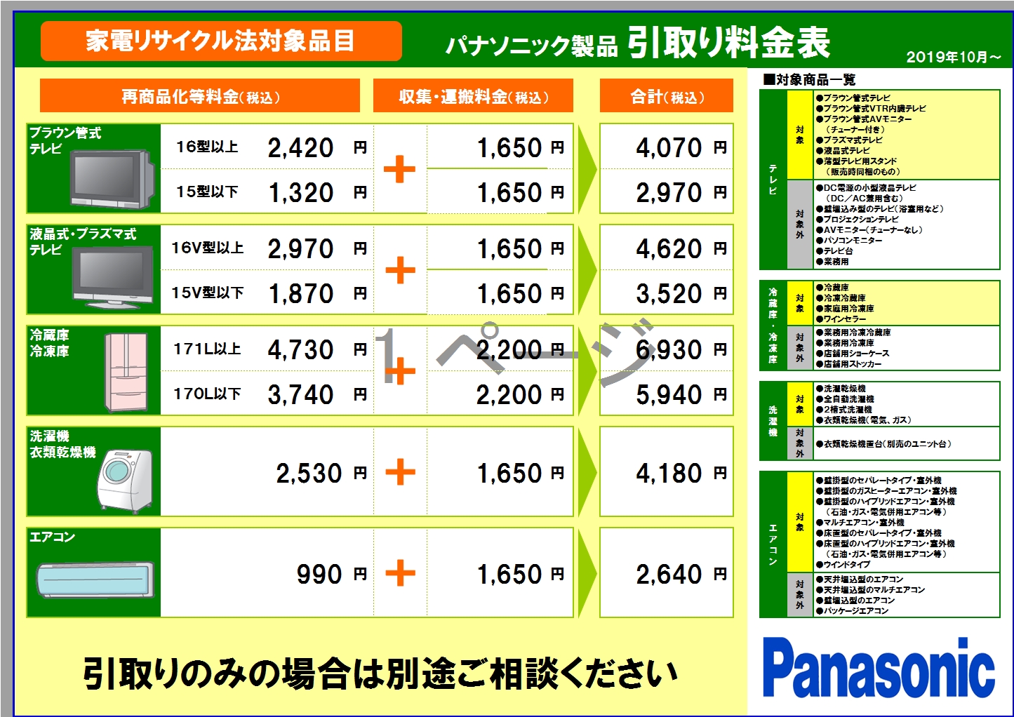 ネットワーク エコハウス ダイオー電機 パナックダイオー オール電化